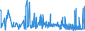 CN 68151010 /Exports /Unit = Prices (Euro/ton) /Partner: Luxembourg /Reporter: Eur27_2020 /68151010:Carbon Fibres and Articles of Carbon Fibres, for Non-electrical Purposes