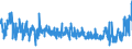 CN 68151010 /Exports /Unit = Prices (Euro/ton) /Partner: Sweden /Reporter: Eur27_2020 /68151010:Carbon Fibres and Articles of Carbon Fibres, for Non-electrical Purposes