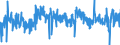 CN 68151010 /Exports /Unit = Prices (Euro/ton) /Partner: Austria /Reporter: Eur27_2020 /68151010:Carbon Fibres and Articles of Carbon Fibres, for Non-electrical Purposes