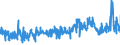 CN 68151010 /Exports /Unit = Prices (Euro/ton) /Partner: Switzerland /Reporter: Eur27_2020 /68151010:Carbon Fibres and Articles of Carbon Fibres, for Non-electrical Purposes