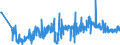 CN 68151010 /Exports /Unit = Prices (Euro/ton) /Partner: Morocco /Reporter: Eur27_2020 /68151010:Carbon Fibres and Articles of Carbon Fibres, for Non-electrical Purposes