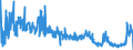 CN 68151090 /Exports /Unit = Prices (Euro/ton) /Partner: France /Reporter: Eur27_2020 /68151090:Articles of Graphite or Other Carbon, for Non-electrical Purposes (Excl. Carbon Fibres and Articles of Carbon Fibres)