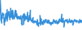 CN 68151090 /Exports /Unit = Prices (Euro/ton) /Partner: Netherlands /Reporter: Eur27_2020 /68151090:Articles of Graphite or Other Carbon, for Non-electrical Purposes (Excl. Carbon Fibres and Articles of Carbon Fibres)