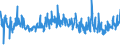 CN 68151090 /Exports /Unit = Prices (Euro/ton) /Partner: Italy /Reporter: Eur27_2020 /68151090:Articles of Graphite or Other Carbon, for Non-electrical Purposes (Excl. Carbon Fibres and Articles of Carbon Fibres)