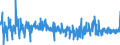 CN 68151090 /Exports /Unit = Prices (Euro/ton) /Partner: Spain /Reporter: Eur27_2020 /68151090:Articles of Graphite or Other Carbon, for Non-electrical Purposes (Excl. Carbon Fibres and Articles of Carbon Fibres)