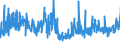 CN 68151090 /Exports /Unit = Prices (Euro/ton) /Partner: Belgium /Reporter: Eur27_2020 /68151090:Articles of Graphite or Other Carbon, for Non-electrical Purposes (Excl. Carbon Fibres and Articles of Carbon Fibres)