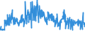 CN 68151090 /Exports /Unit = Prices (Euro/ton) /Partner: Norway /Reporter: Eur27_2020 /68151090:Articles of Graphite or Other Carbon, for Non-electrical Purposes (Excl. Carbon Fibres and Articles of Carbon Fibres)