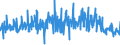 CN 68151090 /Exports /Unit = Prices (Euro/ton) /Partner: Sweden /Reporter: Eur27_2020 /68151090:Articles of Graphite or Other Carbon, for Non-electrical Purposes (Excl. Carbon Fibres and Articles of Carbon Fibres)