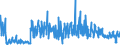 CN 68151090 /Exports /Unit = Prices (Euro/ton) /Partner: Finland /Reporter: Eur27_2020 /68151090:Articles of Graphite or Other Carbon, for Non-electrical Purposes (Excl. Carbon Fibres and Articles of Carbon Fibres)