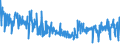 CN 68151090 /Exports /Unit = Prices (Euro/ton) /Partner: Austria /Reporter: Eur27_2020 /68151090:Articles of Graphite or Other Carbon, for Non-electrical Purposes (Excl. Carbon Fibres and Articles of Carbon Fibres)