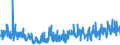 CN 68151090 /Exports /Unit = Prices (Euro/ton) /Partner: Switzerland /Reporter: Eur27_2020 /68151090:Articles of Graphite or Other Carbon, for Non-electrical Purposes (Excl. Carbon Fibres and Articles of Carbon Fibres)