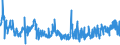 CN 68151090 /Exports /Unit = Prices (Euro/ton) /Partner: Poland /Reporter: Eur27_2020 /68151090:Articles of Graphite or Other Carbon, for Non-electrical Purposes (Excl. Carbon Fibres and Articles of Carbon Fibres)