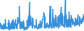 CN 68151090 /Exports /Unit = Prices (Euro/ton) /Partner: Hungary /Reporter: Eur27_2020 /68151090:Articles of Graphite or Other Carbon, for Non-electrical Purposes (Excl. Carbon Fibres and Articles of Carbon Fibres)