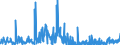 CN 68151090 /Exports /Unit = Prices (Euro/ton) /Partner: Bulgaria /Reporter: Eur27_2020 /68151090:Articles of Graphite or Other Carbon, for Non-electrical Purposes (Excl. Carbon Fibres and Articles of Carbon Fibres)