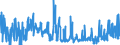 CN 68151090 /Exports /Unit = Prices (Euro/ton) /Partner: Slovenia /Reporter: Eur27_2020 /68151090:Articles of Graphite or Other Carbon, for Non-electrical Purposes (Excl. Carbon Fibres and Articles of Carbon Fibres)