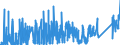 CN 6815 /Exports /Unit = Prices (Euro/ton) /Partner: Tunisia /Reporter: Eur27_2020 /6815:Articles of Stone or of Other Mineral Substances, Incl. Carbon Fibres, Articles of Carbon Fibres and Articles of Peat, N.e.s.