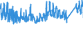 CN 68 /Exports /Unit = Prices (Euro/ton) /Partner: Finland /Reporter: Eur27_2020 /68:Articles of Stone, Plaster, Cement, Asbestos, Mica or Similar Materials