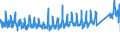 KN 68 /Exporte /Einheit = Preise (Euro/Tonne) /Partnerland: Oesterreich /Meldeland: Eur27_2020 /68:Waren aus Steinen, Gips, Zement, Asbest, Glimmer Oder Ähnlichen Stoffen