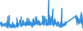 KN 68 /Exporte /Einheit = Preise (Euro/Tonne) /Partnerland: Faeroeer Inseln /Meldeland: Eur27_2020 /68:Waren aus Steinen, Gips, Zement, Asbest, Glimmer Oder Ähnlichen Stoffen