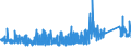 CN 68 /Exports /Unit = Prices (Euro/ton) /Partner: Egypt /Reporter: Eur27_2020 /68:Articles of Stone, Plaster, Cement, Asbestos, Mica or Similar Materials