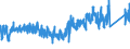 CN 6903 /Exports /Unit = Prices (Euro/ton) /Partner: Finland /Reporter: Eur27_2020 /6903:Retorts, Crucibles, Mufflers, Nozzles, Plugs, Supports, Cupels, Tubes, Pipes, Sheaths, Rods and Other Refractory Ceramic Goods (Excl. Those of Siliceous Fossil Meals or of Similar Siliceous Earths, and Refractory Bricks, Blocks, Tiles and Similar Refractory Ceramic Constructional Goods)