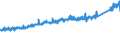 KN 69041000 /Exporte /Einheit = Preise (Euro/Bes. Maßeinheiten) /Partnerland: Niederlande /Meldeland: Eur27_2020 /69041000:Mauerziegel (Ausg. aus Kieselsäurehaltigen Fossilen Mehlen Oder ähnl. Kieselsäurehaltigen Erden Sowie Feuerfeste Steine der Pos. 6902)