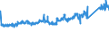 KN 69041000 /Exporte /Einheit = Preise (Euro/Bes. Maßeinheiten) /Partnerland: Deutschland /Meldeland: Eur27_2020 /69041000:Mauerziegel (Ausg. aus Kieselsäurehaltigen Fossilen Mehlen Oder ähnl. Kieselsäurehaltigen Erden Sowie Feuerfeste Steine der Pos. 6902)