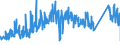 KN 69049000 /Exporte /Einheit = Preise (Euro/Tonne) /Partnerland: Frankreich /Meldeland: Eur27_2020 /69049000:Hourdis, Deckenziegel und Dergl., aus Keramischen Stoffen (Ausg. Waren aus Kieselsäurehaltigen Fossilen Mehlen Oder ähnl. Kieselsäurehaltigen Erden, Feuerfeste Steine der Pos. 6902, Fliesen, Gebrannte Pflastersteine, Boden- und Wandplatten der Pos. 6907 und 6908 Sowie Mauerziegel)