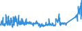 KN 69059000 /Exporte /Einheit = Preise (Euro/Tonne) /Partnerland: Deutschland /Meldeland: Eur27_2020 /69059000:Dachziegel, Schornsteinteile [elemente] für Rauchfänge, Rauchleitungen, Bauzierrate und Andere Baukeramik (Ausg. aus Kieselsäurehaltigen Fossilen Mehlen Oder ähnl. Kieselsäurehaltigen Erden, Feuerfeste Keramische Bauteile, Rohre und Andere Bauteile für Kanalisation und zu ähnl. Zwecken Sowie Dachziegel)