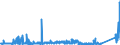 KN 69059000 /Exporte /Einheit = Preise (Euro/Tonne) /Partnerland: Schweden /Meldeland: Eur27_2020 /69059000:Dachziegel, Schornsteinteile [elemente] für Rauchfänge, Rauchleitungen, Bauzierrate und Andere Baukeramik (Ausg. aus Kieselsäurehaltigen Fossilen Mehlen Oder ähnl. Kieselsäurehaltigen Erden, Feuerfeste Keramische Bauteile, Rohre und Andere Bauteile für Kanalisation und zu ähnl. Zwecken Sowie Dachziegel)