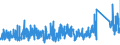 KN 6909 /Exporte /Einheit = Preise (Euro/Tonne) /Partnerland: Italien /Meldeland: Eur27_2020 /6909:Waren, Keramisch, zu Chemischen und Anderen Technischen Zwecken; Keramische Tröge, Wannen und ähnl. Behältnisse für die Landwirtschaft Oder Keramische Krüge und ähnl. Behältnisse zu Transport- Oder Verpackungszwecken (Ausg. Mühlsteine, Polier- und Schleifsteine und Andere Waren der Pos. 6804, Feuerfeste Keramische Waren, Haushaltsgegenstände, Ladenkrüge, Elektrische Geräte, Isolatoren und Andere Elektrische Isolierteile)