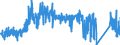 KN 6909 /Exporte /Einheit = Preise (Euro/Tonne) /Partnerland: Ver.koenigreich /Meldeland: Eur27_2020 /6909:Waren, Keramisch, zu Chemischen und Anderen Technischen Zwecken; Keramische Tröge, Wannen und ähnl. Behältnisse für die Landwirtschaft Oder Keramische Krüge und ähnl. Behältnisse zu Transport- Oder Verpackungszwecken (Ausg. Mühlsteine, Polier- und Schleifsteine und Andere Waren der Pos. 6804, Feuerfeste Keramische Waren, Haushaltsgegenstände, Ladenkrüge, Elektrische Geräte, Isolatoren und Andere Elektrische Isolierteile)