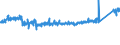 KN 6910 /Exporte /Einheit = Preise (Euro/Tonne) /Partnerland: Deutschland /Meldeland: Eur27_2020 /6910:Ausgüsse `spülbecken`, Waschbecken, Waschbeckensockel, Badewannen, Bidets, Klosettbecken, Spülkästen, Urinierbecken und ähnl. Keramische Installationsgegenstände zu Sanitären Zwecken (Ausg. Seifenschalen, Schwammhalter, Zahnbürstenhalter, Handtuchhaken und Toilettenpapierhalter)