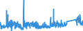 KN 69119000 /Exporte /Einheit = Preise (Euro/Tonne) /Partnerland: Ver.koenigreich /Meldeland: Eur27_2020 /69119000:Haushaltsgegenstände, Hygienegegenstände und Toilettengegenstände, aus Porzellan (Ausg. Geschirr und Andere Artikel für den Tisch- Oder Küchengebrauch Sowie Badewannen, Bidets, Ausgüsse `spülbecken` und ähnl. Installationsgegenstände; Statuetten und Andere Ziergegenstände; Krüge, Ballons und ähnl. Behälter, für Transport- Oder Verpackungszwecke; Kaffee- und Gewürzmühlen mit Behältern aus Keramischen Stoffen und Arbeitendem Teil aus Metall)