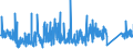 KN 69119000 /Exporte /Einheit = Preise (Euro/Tonne) /Partnerland: Daenemark /Meldeland: Eur27_2020 /69119000:Haushaltsgegenstände, Hygienegegenstände und Toilettengegenstände, aus Porzellan (Ausg. Geschirr und Andere Artikel für den Tisch- Oder Küchengebrauch Sowie Badewannen, Bidets, Ausgüsse `spülbecken` und ähnl. Installationsgegenstände; Statuetten und Andere Ziergegenstände; Krüge, Ballons und ähnl. Behälter, für Transport- Oder Verpackungszwecke; Kaffee- und Gewürzmühlen mit Behältern aus Keramischen Stoffen und Arbeitendem Teil aus Metall)