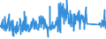 CN 69119000 /Exports /Unit = Prices (Euro/ton) /Partner: Belgium /Reporter: Eur27_2020 /69119000:Household and Toilet Articles, of Porcelain or China (Excl. Tableware and Kitchenware, Baths, Bidets, Sinks and Similar Sanitary Fixtures, Statuettes and Other Ornamental Articles, Pots, Jars, Carboys and Similar Receptacles for the Conveyance or Packing of Goods, and Coffee Grinders and Spice Mills With Receptacles Made of Ceramics and Working Parts of Metal)