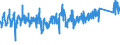 KN 6912 /Exporte /Einheit = Preise (Euro/Tonne) /Partnerland: Belgien /Meldeland: Eur27_2020 /6912:Geschirr, Andere Haushaltsgegenstände, Hauswirtschaftsartikel, Hygienegegenstände Oder Toilettengegenstände, aus Anderen Keramischen Stoffen als Porzellan (Ausg. Badewannen, Bidets, Ausgüsse `spülbecken` und ähnl. Installationsgegenstände; Statuetten und Andere Ziergegenstände; Krüge, Ballons und ähnl. Behälter, für Transport- Oder Verpackungszwecke; Kaffee- und Gewürzmühlen mit Behältern aus Keramischen Stoffen und Arbeitendem Teil aus Metall)