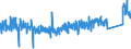 KN 6912 /Exporte /Einheit = Preise (Euro/Tonne) /Partnerland: Finnland /Meldeland: Eur27_2020 /6912:Geschirr, Andere Haushaltsgegenstände, Hauswirtschaftsartikel, Hygienegegenstände Oder Toilettengegenstände, aus Anderen Keramischen Stoffen als Porzellan (Ausg. Badewannen, Bidets, Ausgüsse `spülbecken` und ähnl. Installationsgegenstände; Statuetten und Andere Ziergegenstände; Krüge, Ballons und ähnl. Behälter, für Transport- Oder Verpackungszwecke; Kaffee- und Gewürzmühlen mit Behältern aus Keramischen Stoffen und Arbeitendem Teil aus Metall)