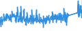 KN 6912 /Exporte /Einheit = Preise (Euro/Tonne) /Partnerland: Andorra /Meldeland: Eur27_2020 /6912:Geschirr, Andere Haushaltsgegenstände, Hauswirtschaftsartikel, Hygienegegenstände Oder Toilettengegenstände, aus Anderen Keramischen Stoffen als Porzellan (Ausg. Badewannen, Bidets, Ausgüsse `spülbecken` und ähnl. Installationsgegenstände; Statuetten und Andere Ziergegenstände; Krüge, Ballons und ähnl. Behälter, für Transport- Oder Verpackungszwecke; Kaffee- und Gewürzmühlen mit Behältern aus Keramischen Stoffen und Arbeitendem Teil aus Metall)