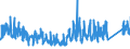 KN 6912 /Exporte /Einheit = Preise (Euro/Tonne) /Partnerland: Slowenien /Meldeland: Eur27_2020 /6912:Geschirr, Andere Haushaltsgegenstände, Hauswirtschaftsartikel, Hygienegegenstände Oder Toilettengegenstände, aus Anderen Keramischen Stoffen als Porzellan (Ausg. Badewannen, Bidets, Ausgüsse `spülbecken` und ähnl. Installationsgegenstände; Statuetten und Andere Ziergegenstände; Krüge, Ballons und ähnl. Behälter, für Transport- Oder Verpackungszwecke; Kaffee- und Gewürzmühlen mit Behältern aus Keramischen Stoffen und Arbeitendem Teil aus Metall)