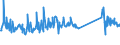 KN 69139098 /Exporte /Einheit = Preise (Euro/Tonne) /Partnerland: Griechenland /Meldeland: Eur27_2020 /69139098:Statuetten und Andere Ziergegenstände, aus Keramischen Stoffen, A.n.g. (Ausg. aus Porzellan, Gewöhnlichem Ton, Steingut Oder Feinen Erden)