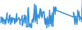 KN 69139098 /Exporte /Einheit = Preise (Euro/Tonne) /Partnerland: Russland /Meldeland: Eur27_2020 /69139098:Statuetten und Andere Ziergegenstände, aus Keramischen Stoffen, A.n.g. (Ausg. aus Porzellan, Gewöhnlichem Ton, Steingut Oder Feinen Erden)