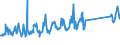 KN 69149000 /Exporte /Einheit = Preise (Euro/Tonne) /Partnerland: Schweiz /Meldeland: Eur27_2020 /69149000:Waren aus Anderen Keramischen Stoffen als Porzellan, A.n.g.