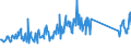 KN 69149000 /Exporte /Einheit = Preise (Euro/Tonne) /Partnerland: Polen /Meldeland: Eur27_2020 /69149000:Waren aus Anderen Keramischen Stoffen als Porzellan, A.n.g.