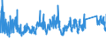 CN 69 /Exports /Unit = Prices (Euro/ton) /Partner: Gibraltar /Reporter: Eur27_2020 /69:Ceramic Products