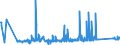 CN 70023200 /Exports /Unit = Prices (Euro/ton) /Partner: Romania /Reporter: Eur27_2020 /70023200:Tubes of Glass Having a Linear Coefficient of Expansion <= 5 x 10-6 per Kelvin Within a Temperature Range of 0°c to 300°c, Unworked (Excl. Tubes of Glass Having a Linear Coefficient of Expansion <= 5 x 10-6 per Kelvin Within a Temperature Range of 0°c to 300°c)