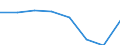 KN 70051091 /Exporte /Einheit = Preise (Euro/Bes. Maßeinheiten) /Partnerland: Finnland /Meldeland: Eur27 /70051091:Platten Oder Tafeln aus Feuerpoliertem Glas 'float-glass' und auf Einer Oder Beiden Seiten Geschliffenes Oder Poliertes Glas, in Platten Oder Tafeln, mit Absorbierender Oder Reflektierender Schicht, Jedoch Sonst Unbearbeitet, mit Einer Dicke von > 4,5 mm bis 5,5 mm (Ausg. Sog. Gartenglas Oder mit Drahteinlagen Oder Dergl. Verstaerkt)