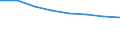 KN 70052933 /Exporte /Einheit = Preise (Euro/Bes. Maßeinheiten) /Partnerland: Kenia /Meldeland: Eur27 /70052933:Platten Oder Tafeln aus Feuerpoliertem Glas 'float-glass' und auf Einer Oder Beiden Seiten Geschliffenes und Poliertes Glas in Platten Oder Tafeln, Jedoch Sonst Unbearbeitet, mit Einer Dicke von > 2,5 mm bis 3,5 mm (Ausg. Sog. Gartenglas Oder mit Drahteinlagen Oder Dergl. Verstaerkt Oder in der Masse Gefaerbt, Undurchsichtig, Ueberfangen Oder nur Geschliffen Oder mit Absorbierender Oder Reflektierender Schicht)