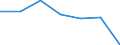 KN 70060090 /Exporte /Einheit = Preise (Euro/Tonne) /Partnerland: Schweiz /Meldeland: Eur27 /70060090:Platten, Tafeln Oder Profile aus Glas `auch mit Absorbierender, Reflektierender Oder Nichtreflektierender Schicht`, Gebogen, mit Bearbeiteten Kanten, Graviert, Gelocht, Emailliert Oder Anders Bearbeitet, Jedoch Weder Gerahmt Noch in Verbindung mit Anderen Stoffen (Ausg. Optisches Glas, Sicherheitsglas, Mehrschichtisolierverglasungen Sowie Glas in Form von Spiegeln)