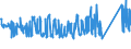 CN 70072120 /Exports /Unit = Prices (Euro/ton) /Partner: Tunisia /Reporter: Eur27_2020 /70072120:Laminated Safety Glass of Size and Shape Suitable for Incorporation in Motor Vehicles (Excl. Multiple-walled Insulating Units)